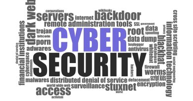 Cybersecurity Careers: Understanding the Space and Opportunities